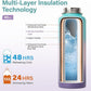 Insulated Water Bottle | Thickened Stainless Steel Vacuum Metal | Portable Sports Water Jug for Gym and Hiking with Straw, Carrier Bag, Handle Strap | BPA-Free 40 oz