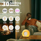 Sound Machine White Noise Machine with 30 Soothing Sounds 36 Levels Volume 5 Timers and Memory Function Effectively Blocks Noise Ideal Sleep Machine for Baby Kids Adults Night Light