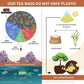 BREWIX, Masala Chai Tea Bags (50 Pyramid Tea Bags) Strong, Robust & Spicy - Pure Ingredients | Black Tea, Cinnamon, Ginger, Black Pepper, Cardamom & Cloves, Packed in Resealable Ziplock Pouch
