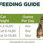 ZEAL New Zealand Wet Cat Food – High Protein, Grain-Free with Superfoods (Lamb, 3.17oz Can, 24-Pack)