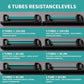6-Pipe Chest Expander & Shoulder Stretcher - Adjustable Detachable Resistance Tubes for Home Gym, Rehab, Strength Training + Easy Workout Guide (Men/Women)