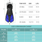 Mask Fins Snorkeling Gear for Adults, Full Face Snorkel Mask & Adjustable Swim Fins Snorkel Set, Panoramic View Snorkel Mask Dry Top Anti-Fog Anti-Leak