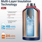 Insulated Water Bottle | Thickened Stainless Steel Vacuum Metal | Portable Sports Half Gallon Large Water Jug for Gym and Hiking with Straw, Carrier Bag, Handle Strap | BPA-Free 64 oz