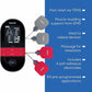 Beurer EM59 Digital 3-in-1 TENS, EMS & Heat Therapy Device for Pain Relief and Massage, Muscle Stimulator with 2 Adjustable Channels, 64 Applications, Timer Function