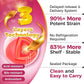 ZEBORA Probiotics-for-Women 100-Billion-CFUs with Prebiotics, D-Mannose & Cranberry for Digestive, Immune, Feminine UT Health Support, Ultimate Probiotic Women's Care, Soy & Gluten Free, 45 Packets