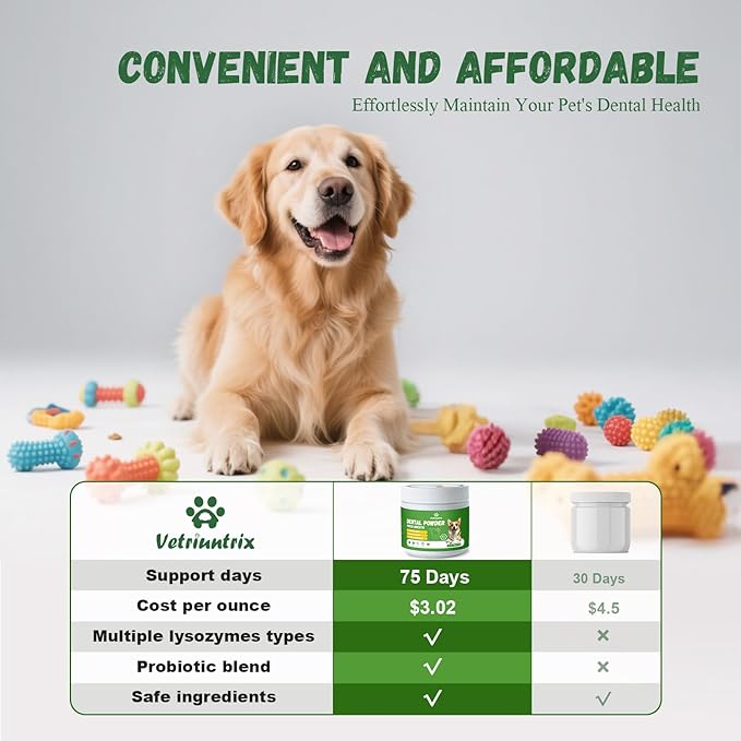 Dog Dental Care Powder - Plaque & Tartar Control with Natural Enzymes, Teeth Cleaning Powder for Dogs with Probiotic, Bad Breath Treatment for Small Medium Large Dogs