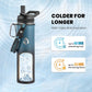 Insulated Water Bottle 24oz, Triple Wall Vacuum Stainless Steel (Cold for 48 Hrs, Hot for 24Hrs), Leak Proof & Non-BPA, 24oz Hydro Water Flask with Paracord Handle & Straw Spout Lids