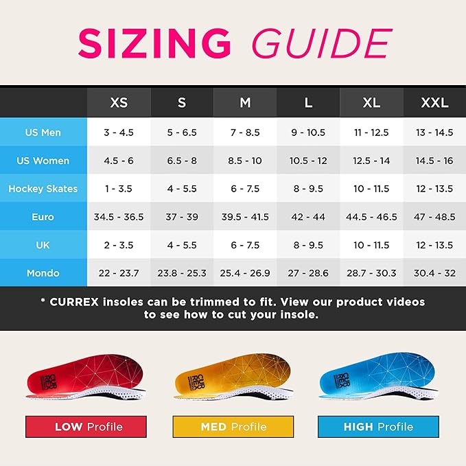 CURREX SupportSTP – Arch Support Insole w/Superior Cushioning & Airflow, Heavy Duty Shell for Less Fatigue – Comfort, Athletic, Casual and Work Shoe Inserts, Men & Women – High Arch, Large