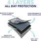 Washable Pee Pads for Dogs - Super Absorbent Reusable Puppy Training Pads - 100% Waterproof, Leak-Proof & Non-Slip Whelping Pads for Pet Housebreaking