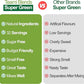 Teami Organic Super Greens Powder for Immunity & Digestion, Non-GMO Greens Superfood Powder to Support Energy, 16 superfood Ingredients, Sugar-Free Veggie Powder for Juice & Smoothie, 32 Servings