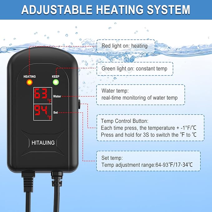 HiTauing Aquarium Heater, 100W Fish Tank Heater with LED Digital Display & 5 Safety Protection, Submersible Aquarium Heater with 2 Suction Cup and 5.9Ft Cord for 10-20 Gallon Fish Tank.