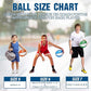 HyDren 12 Pcs Basketballs Bulk with Pump Donation Supplies Size 5/6/7 Deflated Basketball for Outside Sport Operation Machine Stitched Ball