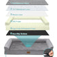 Orthopedic Dog Bed for Large Dog, Pet Couch for Medium Dog Cat, Big Supportive Foam Bolster Sofa with Waterproof Lining Cover, Anti-Slip, Comfort, Washable, 36x27x7.5 in, U Shape, Grey