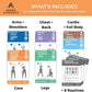 Arena Strength Workout Cards - Instructional Fitness Deck for Booty Band Workouts, Beginner Fitness Guide for Resistance Band Training Exercises at Home. Includes Workout Routines.