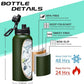 Insulated Water Bottle 32 oz - Cold-48h & Hot-24h Stainless Steel Vacuum Flask with Straw & Pop-up Chug Lid, Leak Proof 32oz Water Bottles, Wide Mouth Hydro Metal Thermal Cups for Gym Work