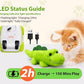 Interactive Cat Toys for Indoor Cats - Automatic Moving Cat Chase Toy for Bored Indoor Adult Cats - 360° Random Movement, Tail Wagging & Catnip Stimulation - Electric Croc(Long Plush)
