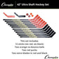 Champion Sports Ultra Shaft Hockey Set