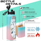 40 oz Insulated Water Bottle - Stainless Steel Water Bottles with Straw & Spout Lids, Paracord Handle, Carrier Bag, Protective Cup Mat, Keep Cold-48H & Hot-12H Metal Water Flask