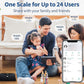 Scales for Body Weight and Fat, Lepulse Weight Scale, Digital Bathroom Scale with Body Fat and Water Weight, High Accurate Bluetooth BMI Smart Scale, 13 Body Composition Analyzer with Fitness App
