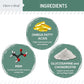 Glucosamine for Dogs Hip and Joint Supplement - 120 Senior Dogs Mobility Soft Chews - Made with Glucosamine, MSM, Chondroitin, Green Lipped Mussels and More - Made in The USA