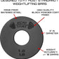 Micro Gainz Standard 1-Inch Center Hole Weight Plates, Set of 2 Black Fractional Plates Choose Set (.25LB-1.25LB), Designed for Standard 1-inch Barbells & Dumbbells, Made In USA