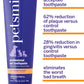 Petsmile Professional Pet Toothpaste for Cats & Dogs - Only VOHC Accepted Toothpaste - Clinically Proven to Control Plaque & Tartar Calprox Formula (Say Cheese, 4.2 Oz)
