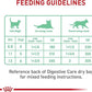 Royal Canin Feline Care Nutrition Digestive Care Loaf in Sauce Canned Cat Food, 5.1 oz can (24-count)