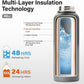 Insulated Water Bottle | Thickened Stainless Steel Vacuum Metal | Portable Sports Water Jug for Gym and Hiking with Straw, Carrier Bag, Handle Strap | BPA-Free 40 oz