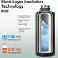 Insulated Water Bottle | Thickened Stainless Steel for Gym and Hiking with Straw, Carrier Bag, Handle Strap | BPA-Free 87 oz