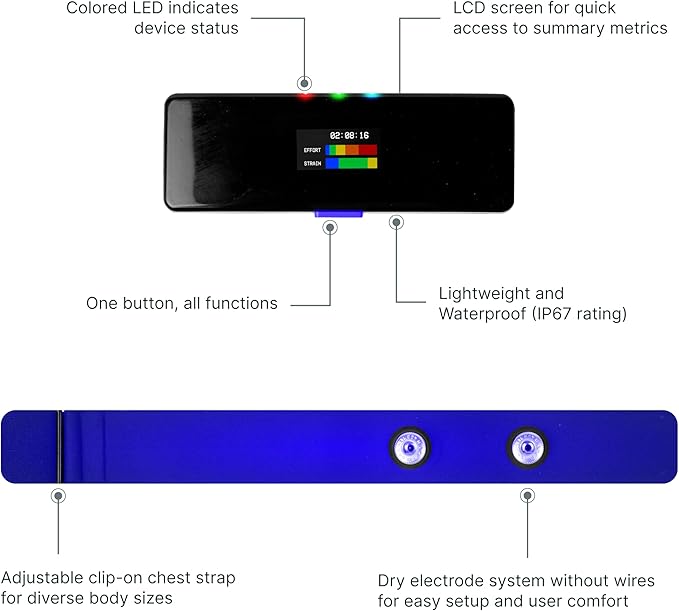 Frontier X2 Smart Heart Rate Monitor Chest Strap, Wireless Heart Health Monitor with Strain, Breathing Rate, and Fitness Tracking with Continuous Heart Rate Monitoring