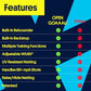 3-in-1 Soccer Training Rebounder & Goal Backstop Net - Soccer Goal for Volley, Passing, Solo Training - Outdoor Sports, Backyard Games