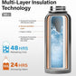 Insulated Water Bottle | Thickened Stainless Steel Vacuum Metal | Portable Sports Water Jug for Gym and Hiking with Straw, Carrier Bag, Handle Strap | BPA-Free 32 oz
