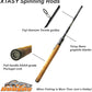 Dobyns Rods Xtasy Series