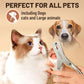 Dog Nail Clippers - All Steel Material, Built-in Spring,Heavy Duty Dog Nail Trimmer Full Metal Razor Sharp Professional for All Dogs Cats with Thick Toena,Dog Nail Trimmers