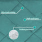 yescool Weighted Blanket (10 lbs, 41" x 60", Teal) Cooling Heavy Blanket for Sleeping Perfect for 90-110 lbs, Breathable Blanket with Premium Glass Bead, Machine Washable