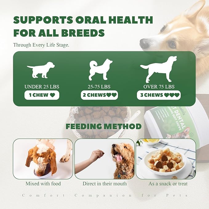 Dog Dental Care Powder - Plaque & Tartar Control with Natural Enzymes, Teeth Cleaning Powder for Dogs with Probiotic, Bad Breath Treatment for Small Medium Large Dogs