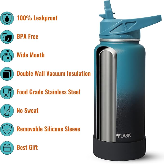 64oz Insulated Water Bottle with Straw, Half Gallon Stainless Steel Vacuum Water Jug, Large Thermal Water Bottle Flask with Leakproof 3 Lids for Travel, Camping, Gym Sports Indigo Black