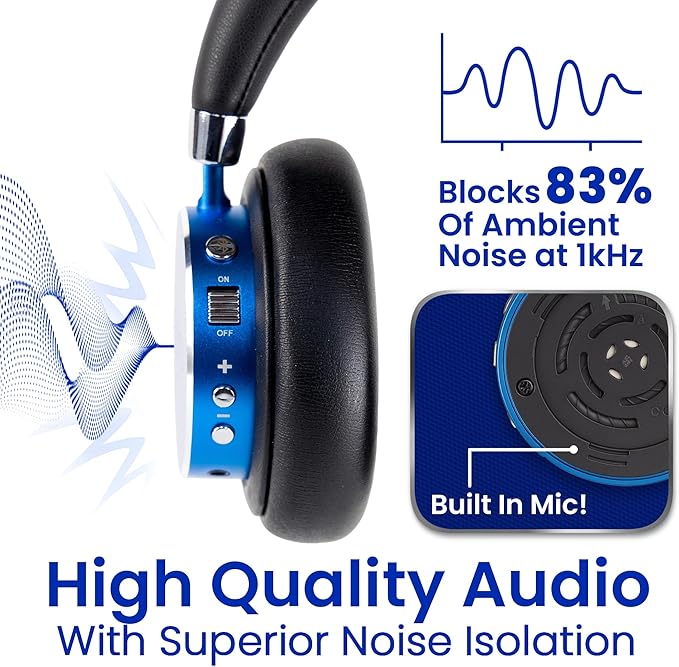 Puro Sound Labs BT2200 Plus Kids Bluetooth Headphones – Volume-Limiting 85dB, Studio-Grade Audio, Over-Ear & Comfy Design, 20-Hour Battery Life, Easy to Connect Wireless Headphones for Kids, Blue