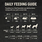 Vital Essentials Freeze-Dried Raw Rabbit Meal or Mixer Dog Food Crunchy Mini Nibs, 14 oz