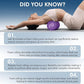 Invincible Fitness EPP Foam Roller for Deep Tissue Massage – Enhance Recovery, Relieve Pain, and Boost Mobility for a Stronger, Healthier You (Purple)