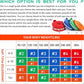 Resistance Bands for Working Out, Exercise Bands, Workout Bands, Pull Up Assistance Bands for Body Stretching Training Physical Therapy Muscle Training for Men & Women