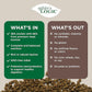 Nature's Logic Turkey Dry Cat Food (1 Pack), 15.4 lb