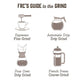 Fresh Roasted Coffee, Organic Montezuma Sunrise| USDA Organic, Kosher | Medium Roast 12 oz Whole Bean