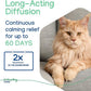 Virbac Zenifel Gel Diffuser for Managing Stress-Related Behaviors in Kittens & Cats - No Electricity Needed - Lasts Up to 2 Months - 1 Diffuser