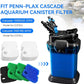 Canister Filter Pads Replacement for Penn Plax Cascade 1000 Canister Filter Aquarium Canister Filter Media Pads Compatible with Cascade 700/1000 CCF2UL/CCF3UL Canister Filter Fish Tank 16 Pack