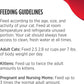 Nulo Freestyle Cat & Kitten Wet Cat Food Signature Stew, Premium All Natural Grain-Free Cat Food Topper with No Added Minerals or Preservatives and High Animal-Based Protein 12 Count (Pack of 1)