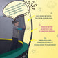 SkyBound 14 FT 12 FT 10FT 8FT 6FT Springless Trampoline for Kids and Adults - Recreational Trampolines with AntiRust Coating - Bungee Cords Outdoor Trampoline for Kids - No-Gap Design Zipper System