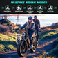 TST Electric Bike for Adults 1500W Peak 20" Fat Tire All-Terrain E-Bike 60/110 Miles 28MPH Electric Dirt Bike for Road Sand Mountain Snow - 48V 15/25AH Battery Powered Electric Motorcycle