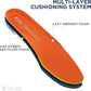 Fusion Elevated Comfort Shoe Trim-to-Fit Insert - Proprietary Two-Layer Memory Foam System Designed for Ultimate Step-in Comfort and Long-Term Cushioning
