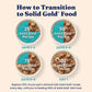 Solid Gold Wet Cat Food Shreds in Gravy - Healthy Canned Cat Food Made w/Real Tuna, Shrimp, Vitamins, Minerals & Taurine - Grain Free & Gluten Free Canned Meals for Cats & Kittens - 24ct/3oz Can